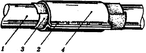Бандаж на металлической трубе