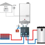 соединение системы отопления и водоснабжения
